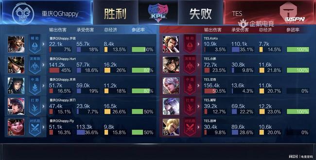 打出一波 打出一波